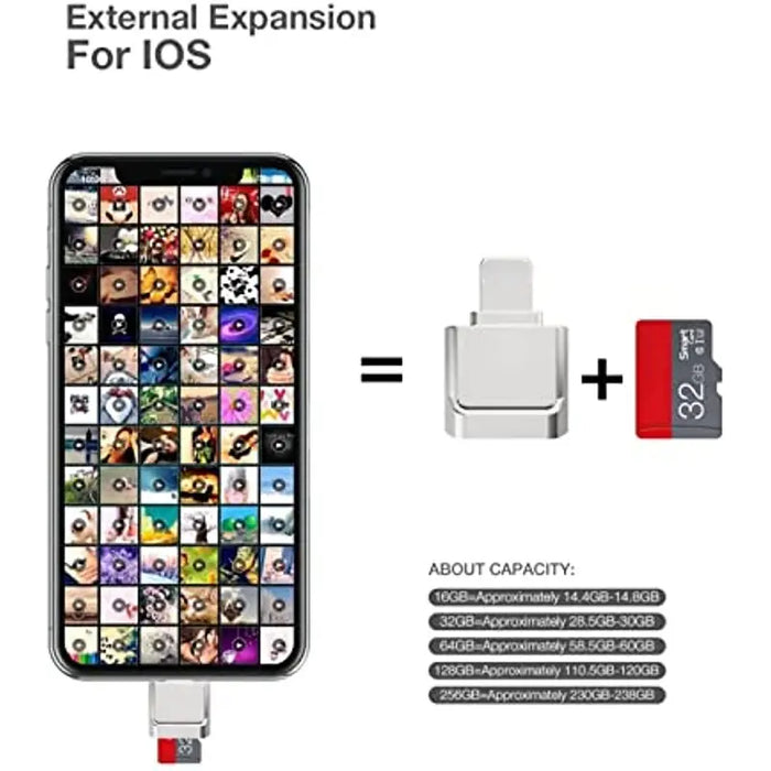 Micro SD Card Reader Converter: Instantly View & Transfer Files on iPhone & iPad with IOS 13 Support